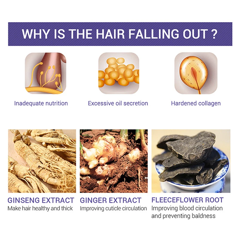 

Hair Care Hair Growth Essential Oils Essence Original Authentic 100% Hair Loss Liquid Health Care Beauty Dense Hair Growth Serum