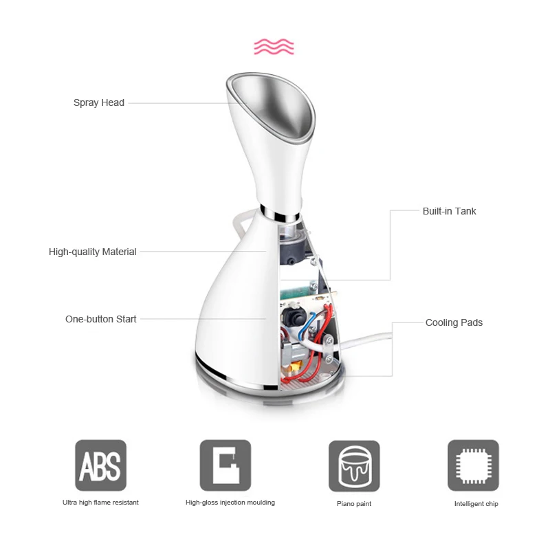 Нано-распылитель для лица аппарат отпаривания горячий пароиспаритель паровой