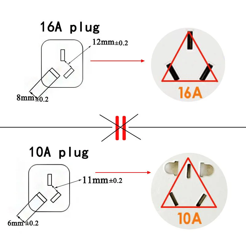 2 шт. разъем электропитания переменного тока 10 А/16 А|Электрические вилки| |
