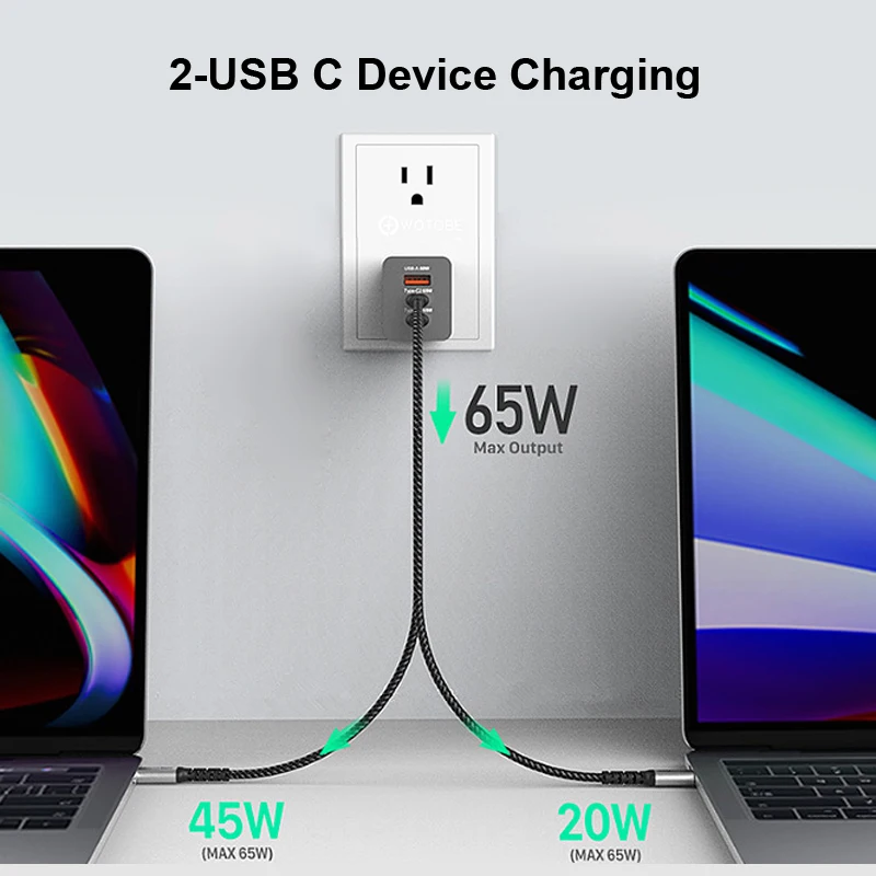 Зарядное устройство сетевое с 3 портами USB Type C 65 Вт|Зарядные устройства для