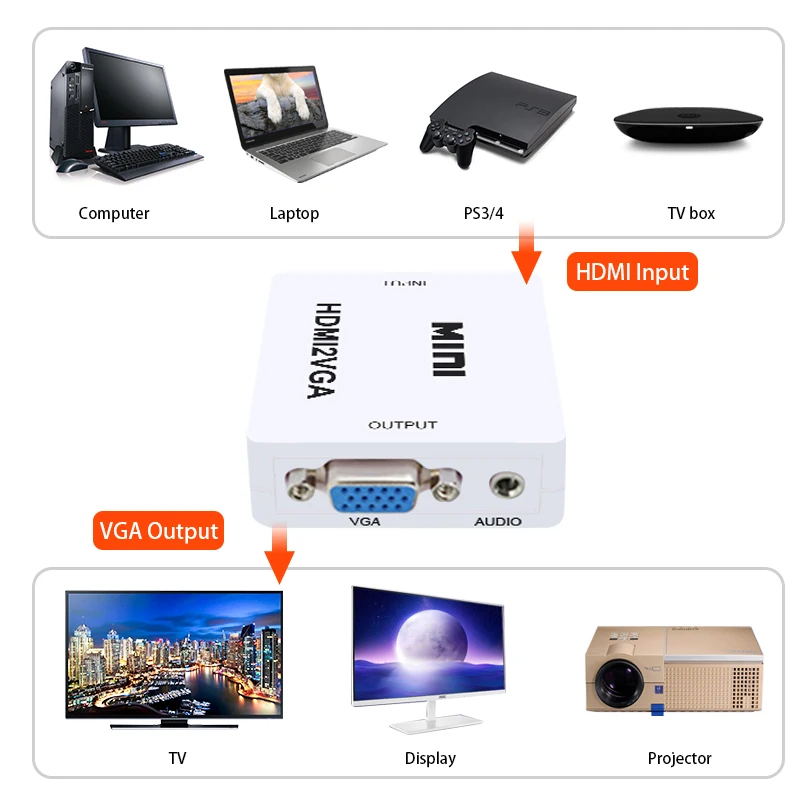 Original HD 1080P MINI HDMI to VGA Converter With Audio Video Box Adapter For Xbox360 PC DVD PS3 | Электроника