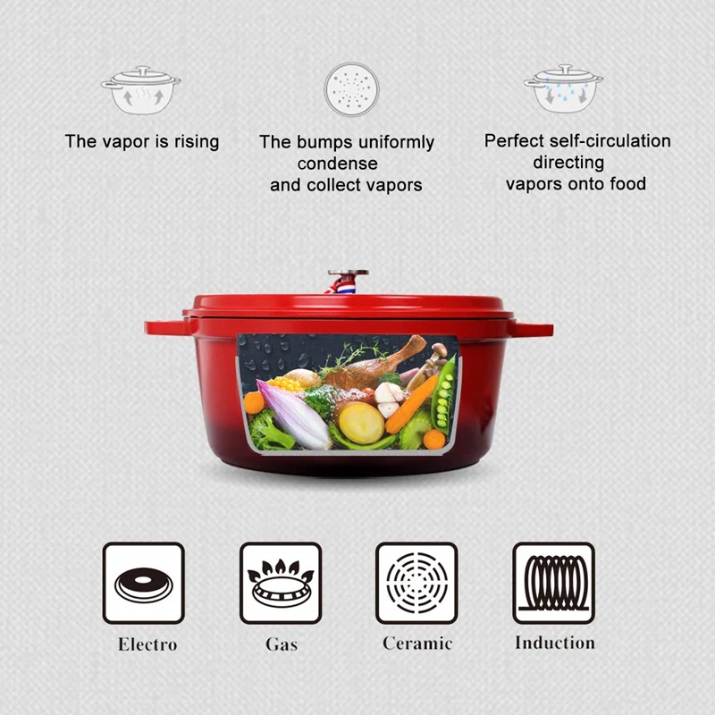 Посуда Нижняя чугунная голландская духовка кастрюля блюдо с крышкой