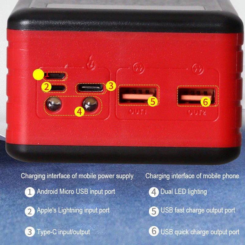 

Power Bank 60000mah22.5w Multi-Protocol Fast Charge Powerbank Spare Auxiliary Battery Fast Charger For Huawei Iphone Xiaomi MI