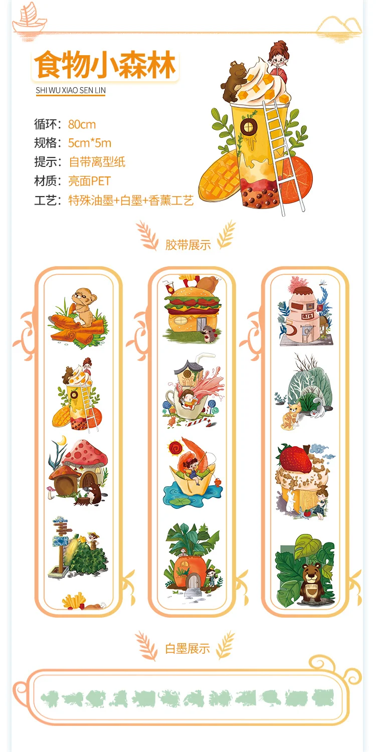 

2 Meter Roll Red Pet Masking Tape Bright Surface Transparent Decoration Diy Collage Planner Journal Sticker 5 m