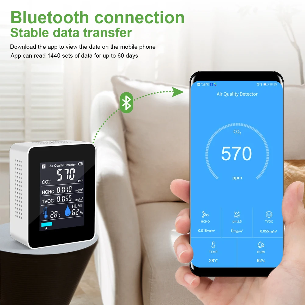 

5 в 1 детектор CO2 с Bluetooth перезаряжаемые мониторы качества воздуха через приложение управление измеритель CO2 Датчик Термометры гигрометр