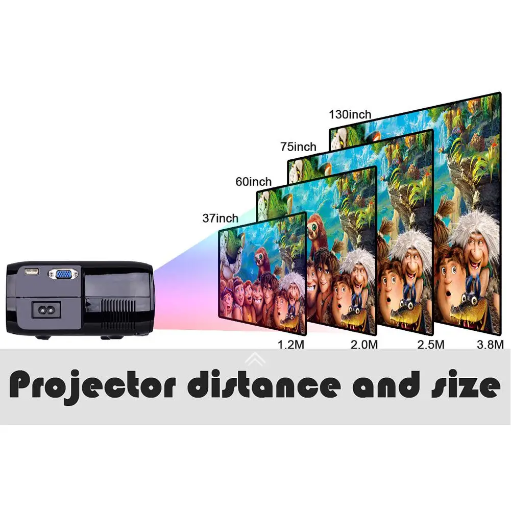 BEESCLOVER U80 PRO мини кинопроектор LCD видео проектор домашний кинотеатр развлечения