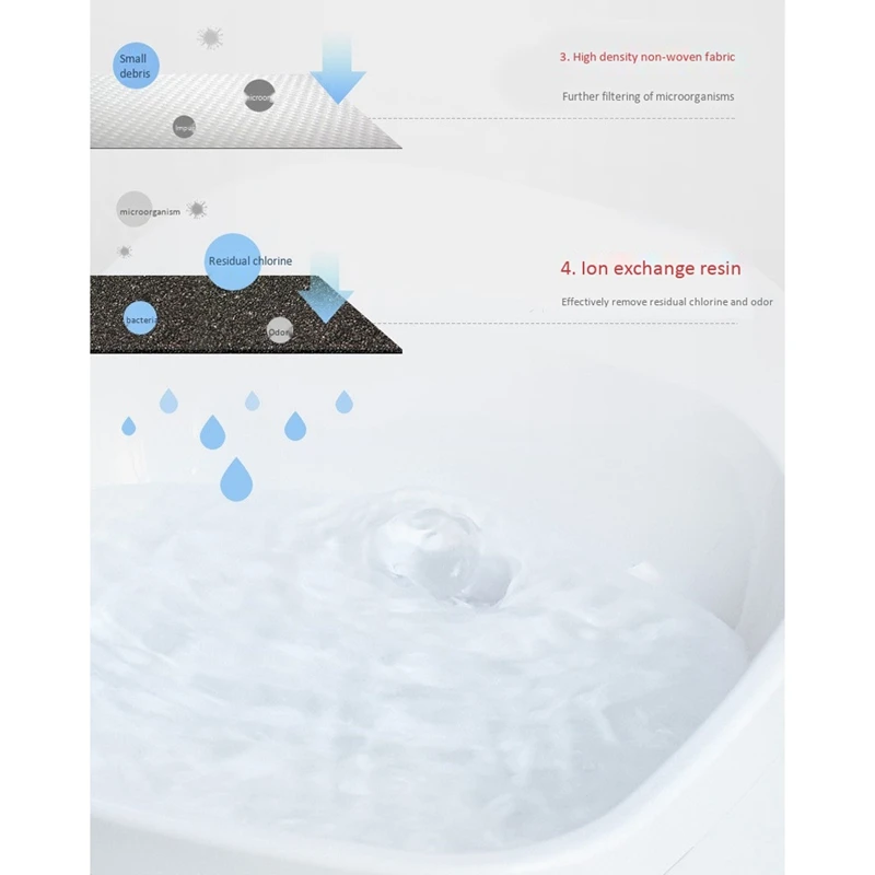 

Pet Water Dispenser Filter Water Dispenser Filter for 2.6 Liters Fountain Cat Carbon Replacement Filter