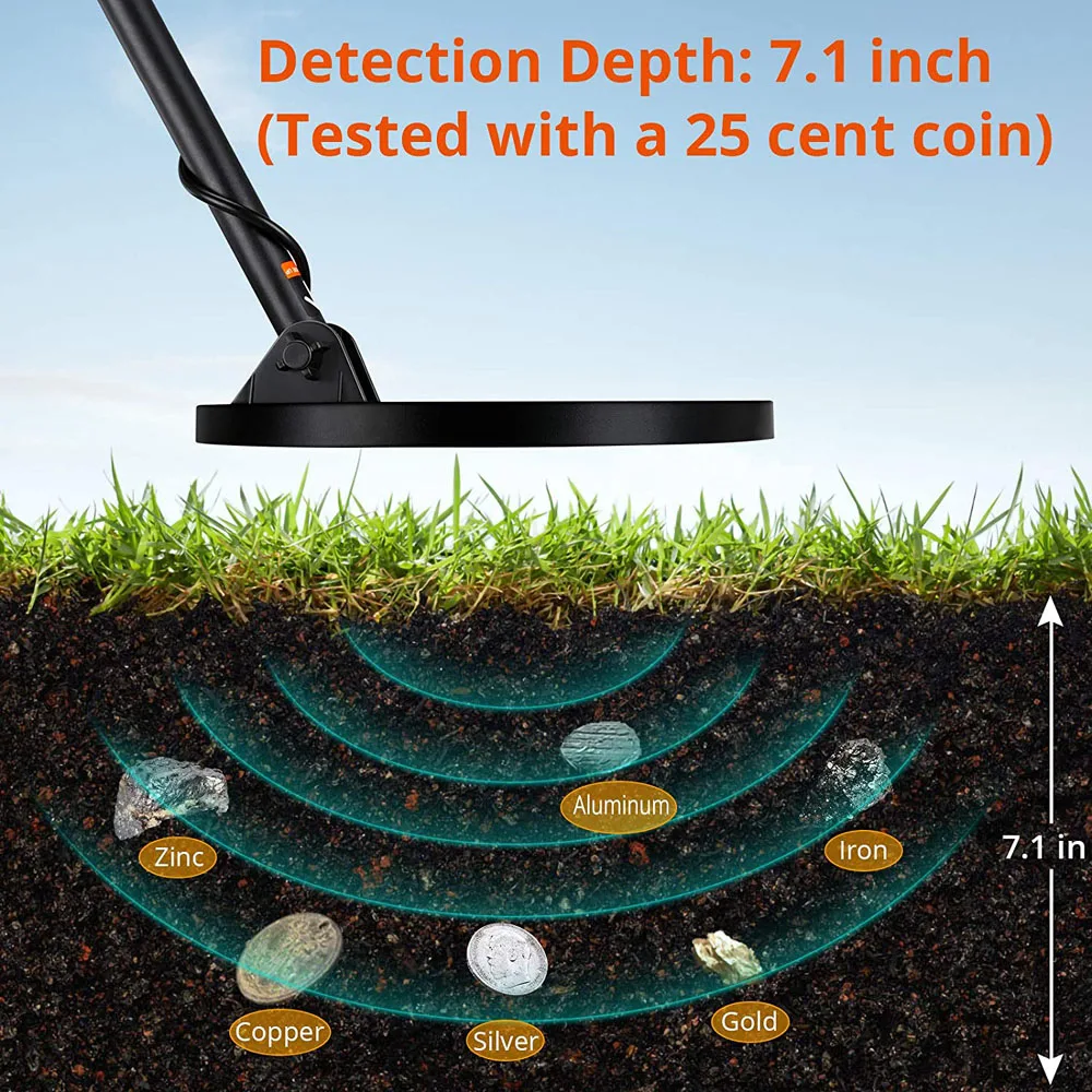 MD3028 Metal Detector Professional Underground Gold Detectors Pinpointer Detecting Jewelry Treasure Hunter High Sensitivity | Инструменты