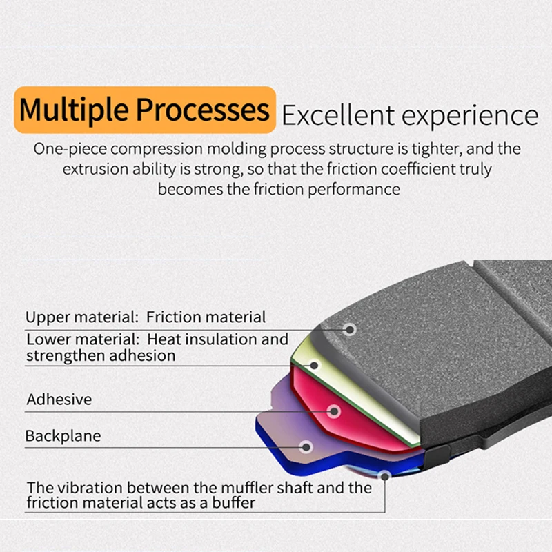 Передние и задние тормозные колодки для мотоцикла Road Passion BMW R1200GS 2007 2008 R1200RT (K26) R1200ST