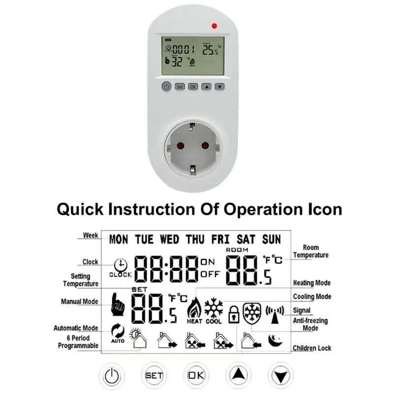 Термостат с Wi-Fi разъемом для теплого пола голосовое управление контроль