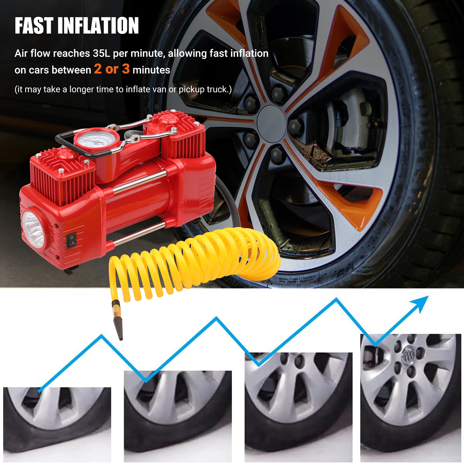 

DC12V Dual Cylinder Air Compressor Tire Inflator Emergency Car Air Pump with 3 Nozzles Extended Tube Carrying Case for Car Tires