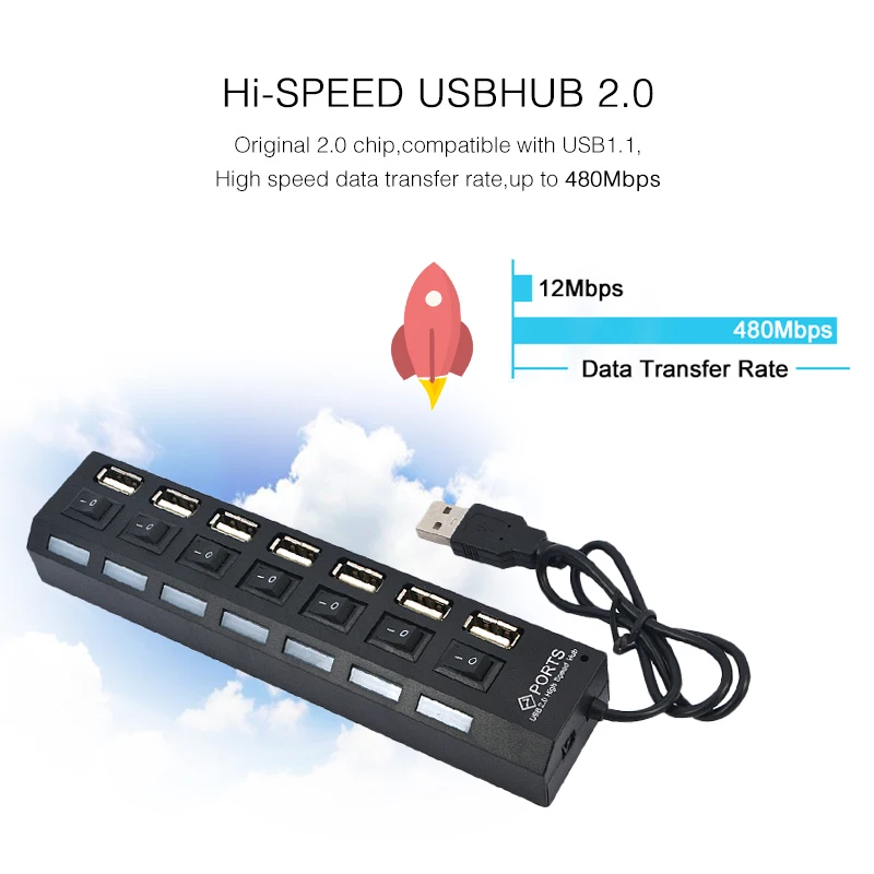 Kebidu Высокоскоростной 7 портов USB концентратор 2 0 портативный мульти led сплиттер с