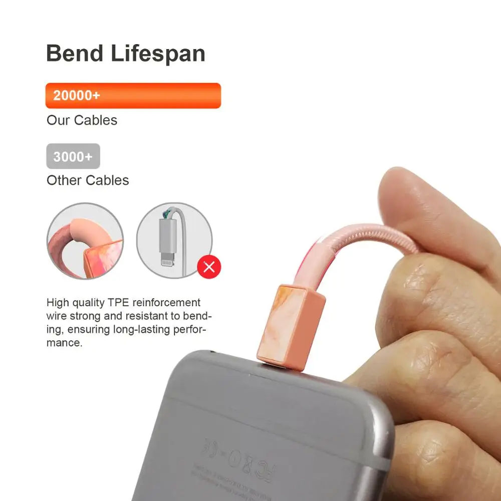 Кабель Ifory MFI Lightning 3 А USB C на зарядное устройство для iPhone шнур быстрой зарядки и