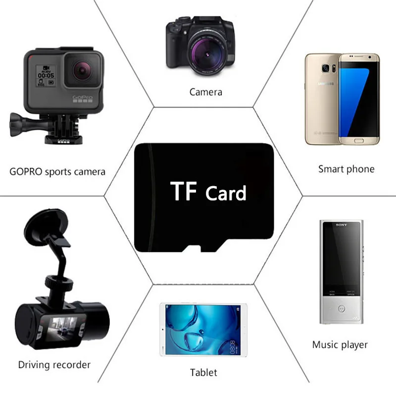 Оригинальная высокоскоростная TF-карта с адаптером для SD-карты 2 Гб 10 шт. в