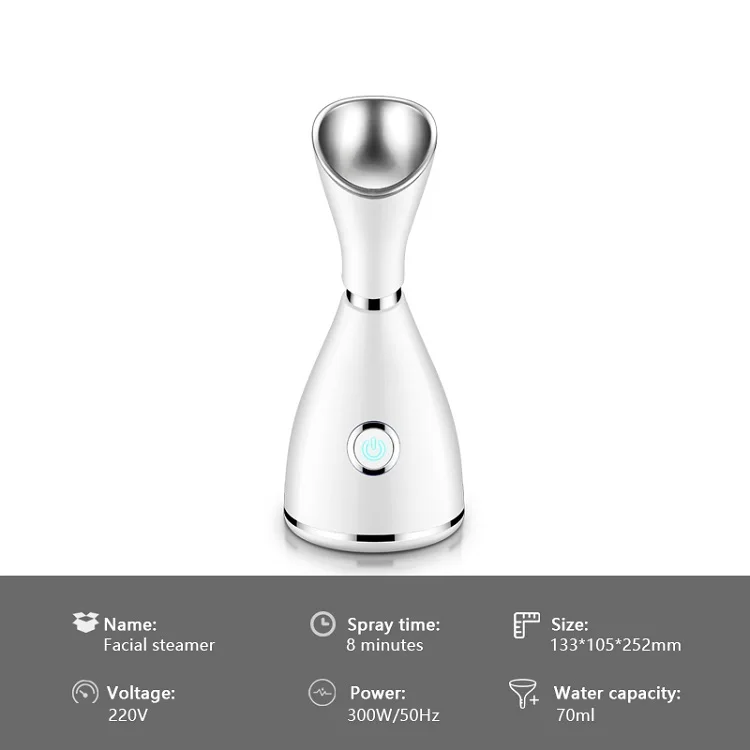 

Skin Care Tool