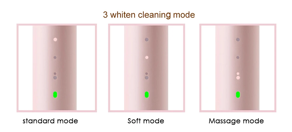 SOOCAS SO WHITE EX3 головки зубных щеток Xiaomi насадка для зубной щетки Mijia звуковая электрическая ультразвуковая автоматическая щетка сменные головки