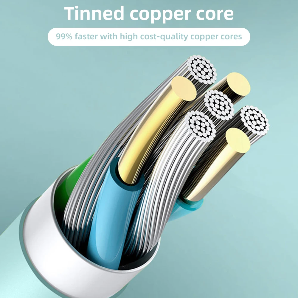 ANKNDO USB Type C кабель 90 градусов прямой жидкий TPE мягкий быстрое зарядное устройство