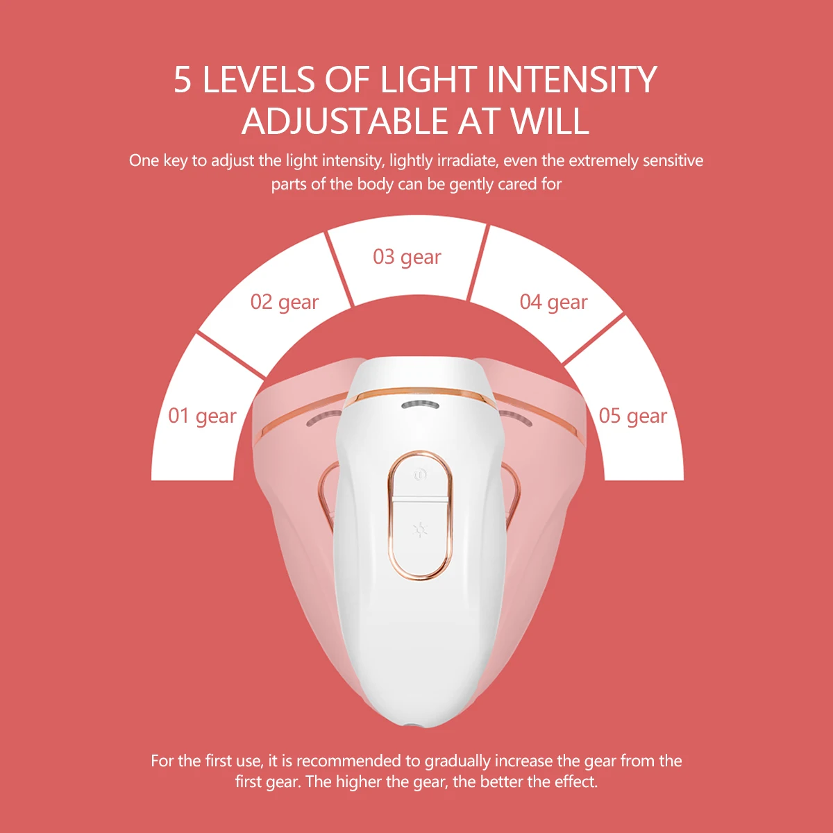 

Laser Hair Removal Device Photon Skin Rejuvenation Hair Removal Device Skin Rejuvenation Whole Body Hair Removal Shaving Device
