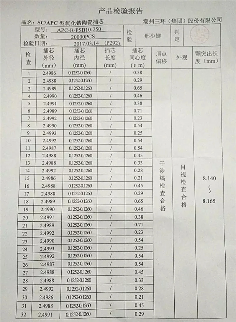 100 шт LC/UPC LC/APC керамический наконечник три круга CCTC с фланцем SM 1,0 подключение с держателем