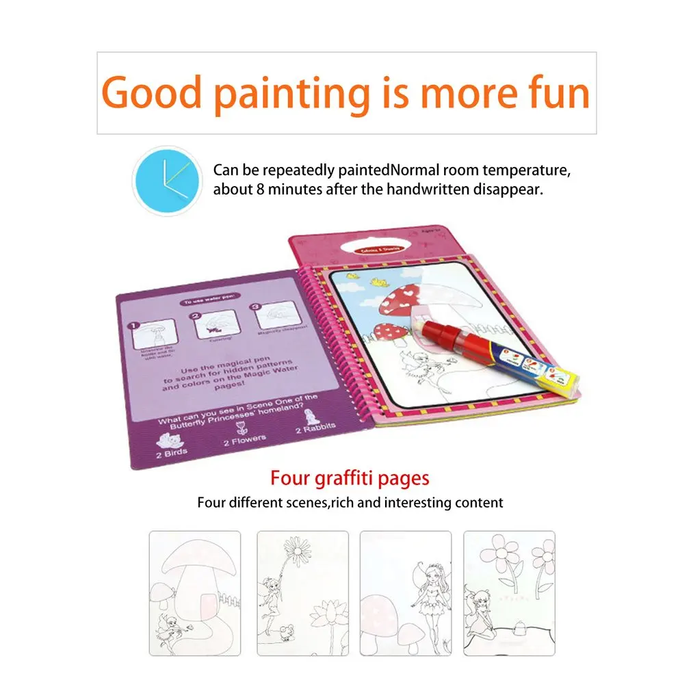 Детская доска для рисования водой Экологичная защитная карта Волшебная водная