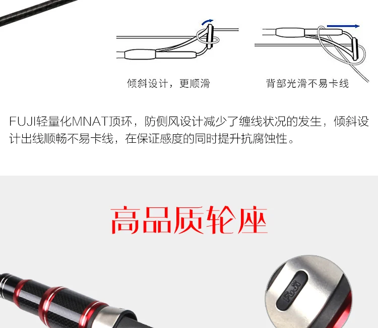 NewJapan полный fuji части MADMOUSE медленный джигггинг стержень 1,9 м 12 кг приманка вес 60-150 г лодка Спиннинг/Литье океана удочка