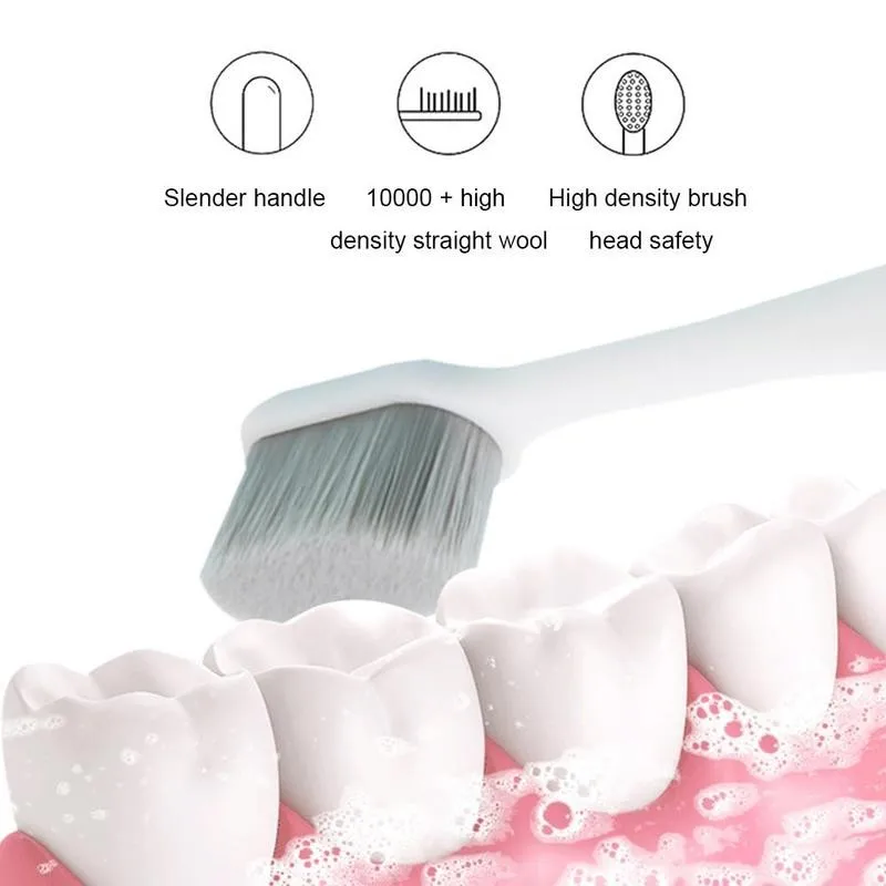 

30g Toothbrush Ultra-fine Wave Nano Million Bristles Brush Tooth Kit With Holder Soft Product Eco Oral Care Micro Portable A9W9