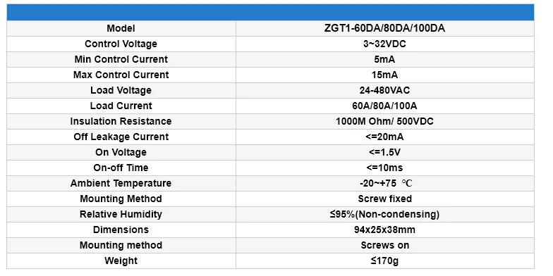 CG 60A 80A 100A промышленные высокой мощности Авто Промышленные серии DC В AC твердотельные Реле твердотельные реле
