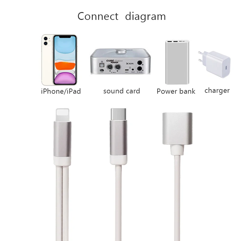 Кабель OTG Lightning-usb c для микрофона, электронный адаптер для пианино ios13, 14, папа, Тип c, для iPhone XR X 8 7 6 ipad