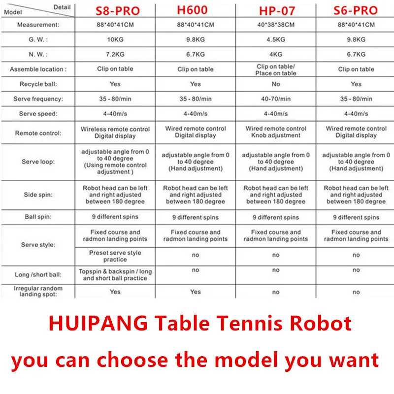 HUIPANG S6-PRO робот/машина для настольного тенниса легкая сборка товаров тренировок