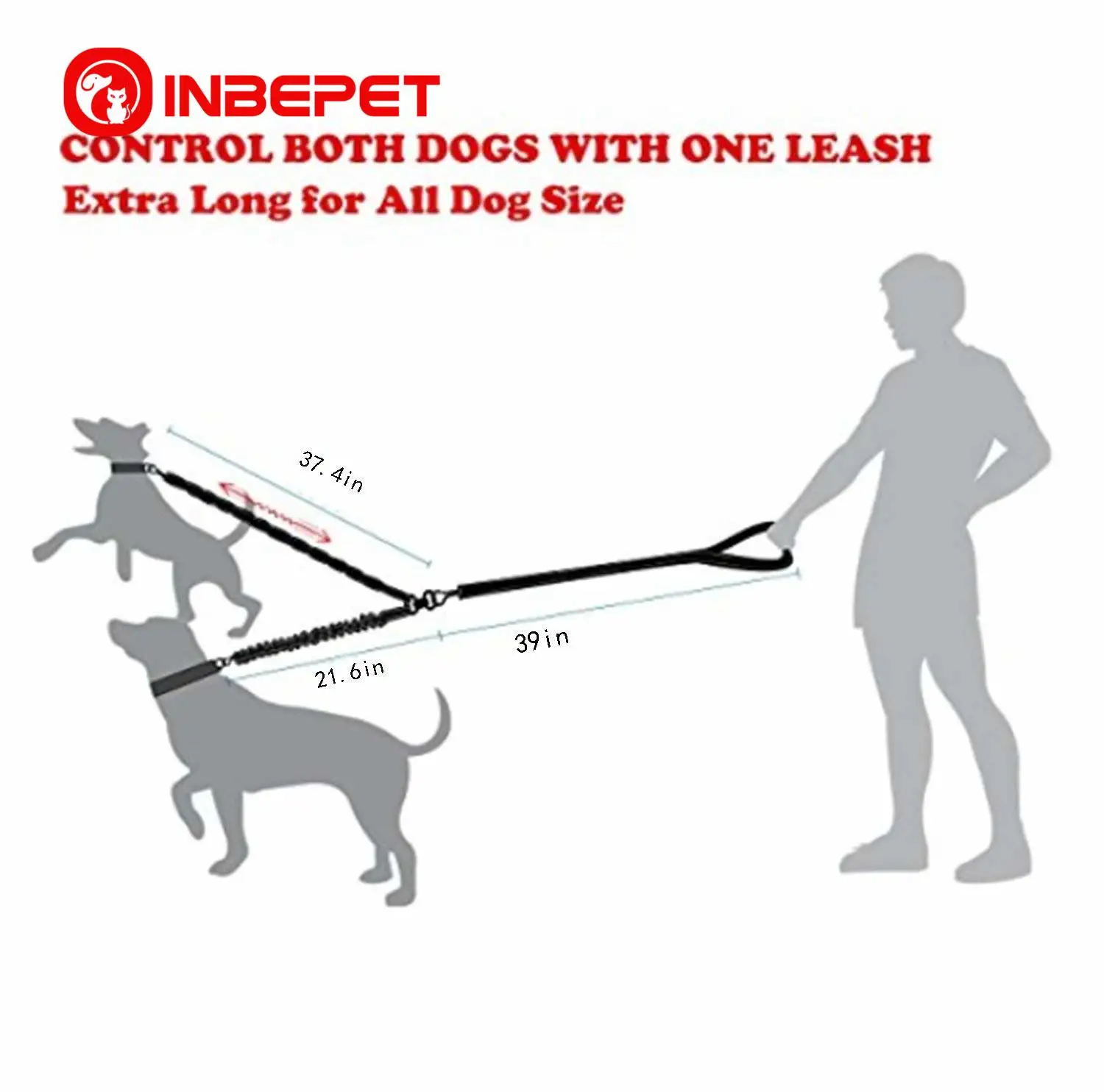 

INBEPET Double Dog Leash No Tangle 2 Dogs Leash with Padded Handle Bungee Dual Dogs Leash for 2 Dogs Training Walking Leashes