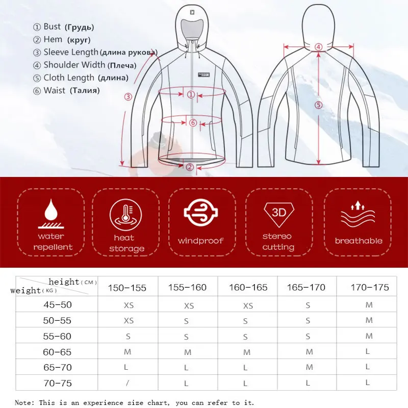 Водонепроницаемая куртка GSOU для сноуборда женская зимняя ветрозащитная дышащая