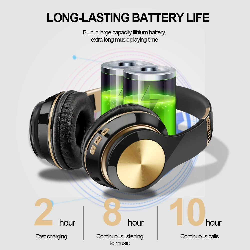 HIFI Wireless Headphones 3D Stereo Bluetooth Headset Foldable Gaming Earphones With Mic TF Card Noise Reduction Earbuds | Электроника
