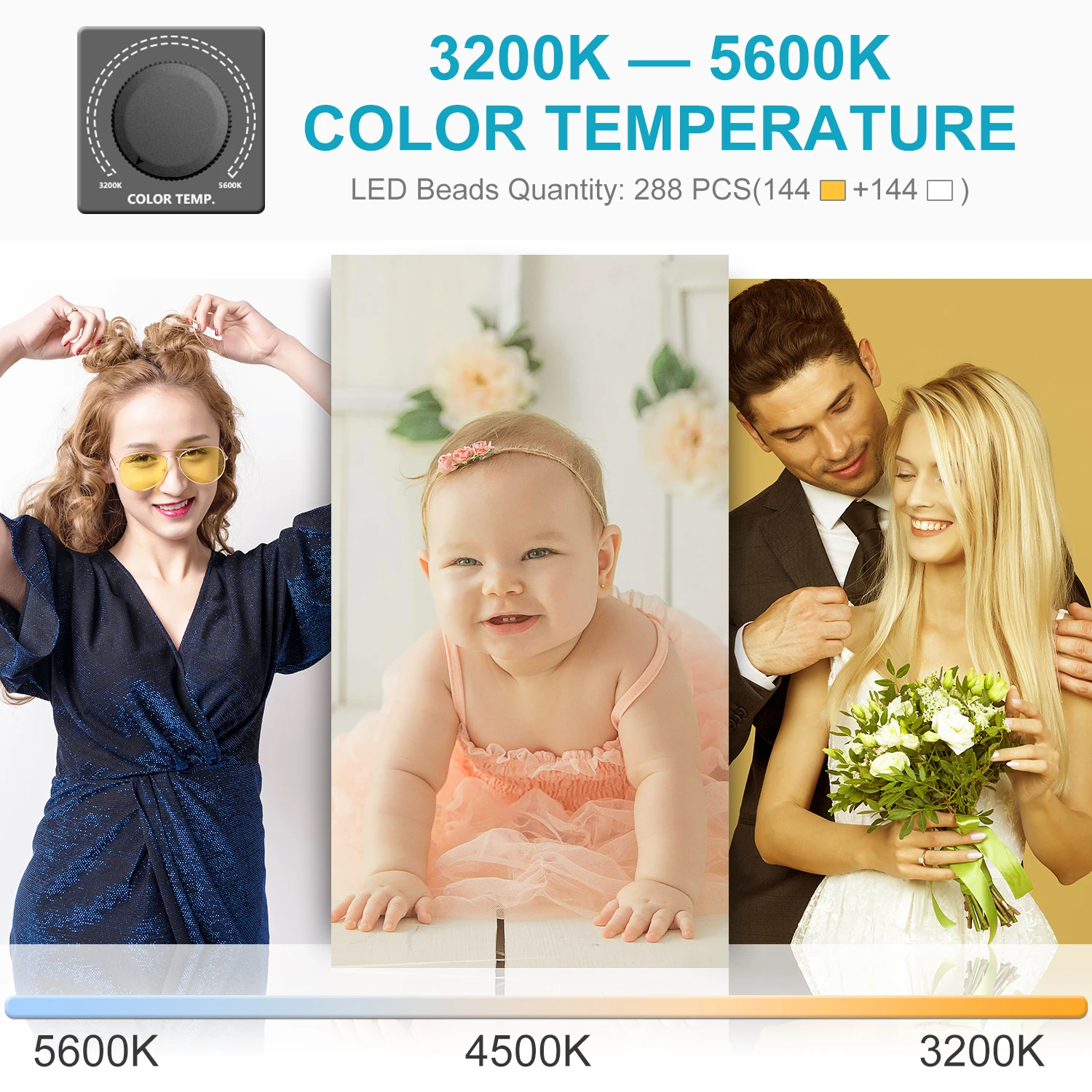 

Neewer LED Video Light Soft Lighting Dimmable LED Panel With LCD Display For Sony NP-F Series Battery