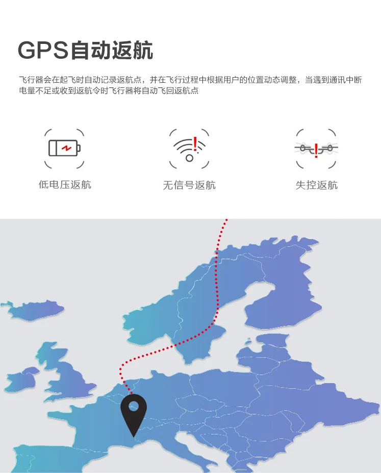 OTPRO gps RC Квадрокоптер 4H HD wifi мини Дрон FVP камера мотор бесщеточный подарок на день рождения мальчик игрушки подарок Профессиональный Дрон