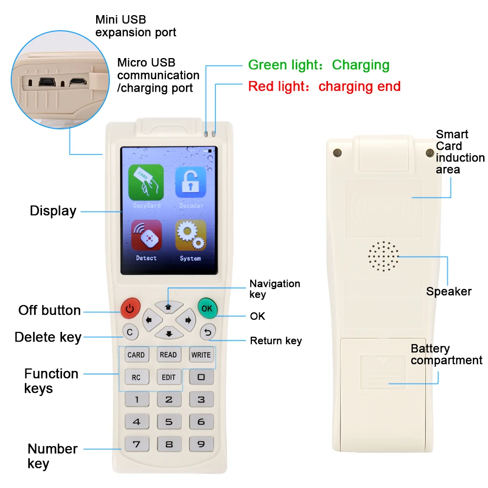 ICopy 5 NFC IC копировальный аппарат RFID ID считыватель записывающее устройство