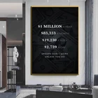 Домашний декор HD произведение искусства, мотивационный постер картина Скорость зарабатывания денег холст картины стены искусства офиса Спальня украшения