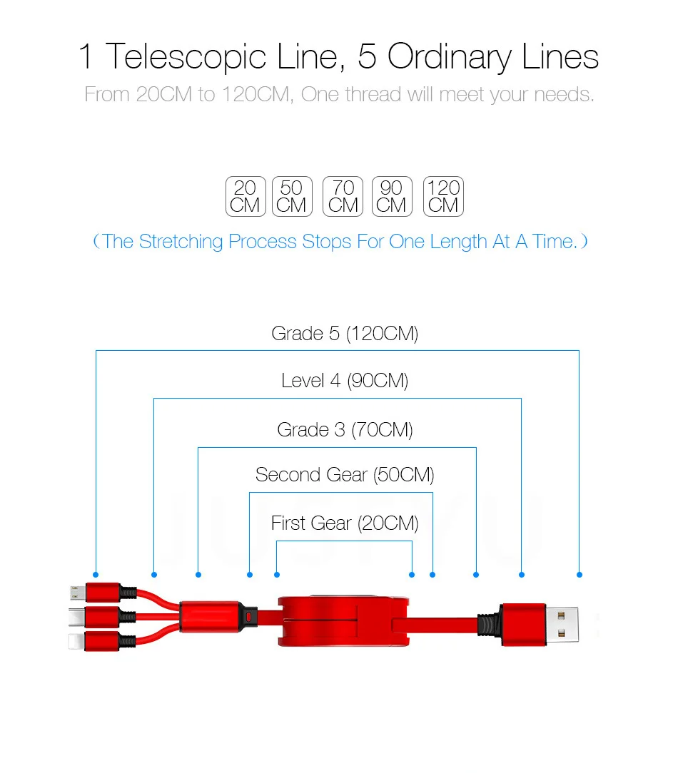 Кабель Micro USB для зарядки телефона, кабель type-C, 3 в 1 для iphone, samsung, huawei, Xiaomi, выдвижной кабель для синхронизации данных
