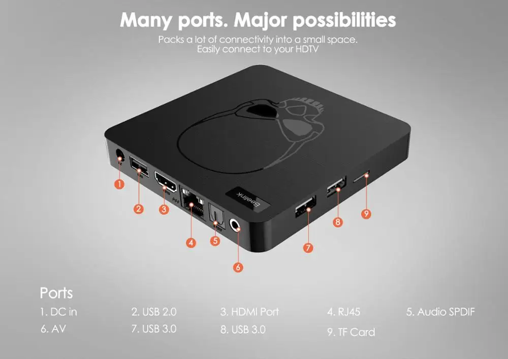 Beelink GT King новое обновление Amlogic S922X Smart Android 9 0 Tv Box 4 Гб 64 WIFI 6 LAN 1000 м Bluetooth 1 HDR 4K