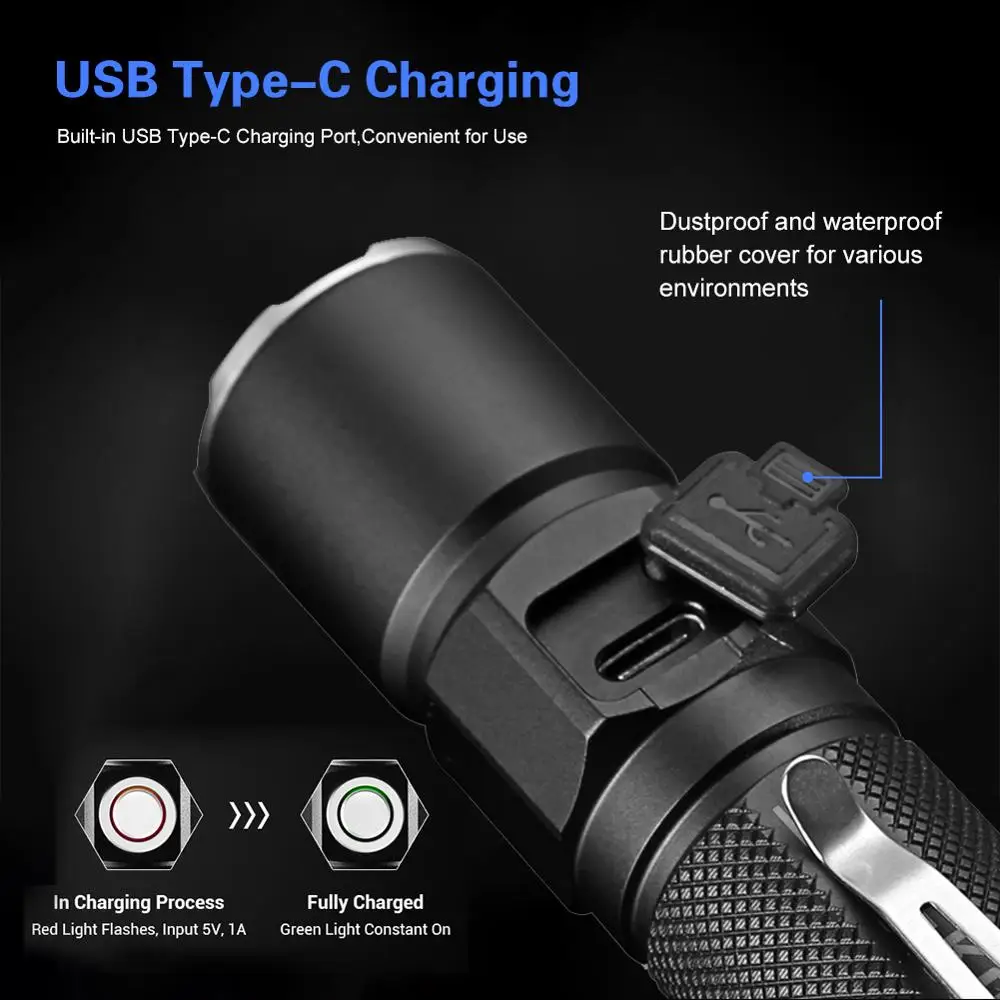 JETBeam ко-02 1800LM Мощный тактический светодиодный вспышка светильник Cree XHP35 светодиодный 18650 фонарь светильник Водонепроницаемый военная полиция светодиодный вспышка светильник