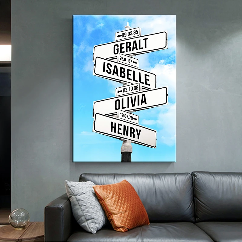 

Travel Crossroad Fingerpost Canvas Painting Intersection Street Sign with NamesDates Wall Art Poster Father's Day Gift Family