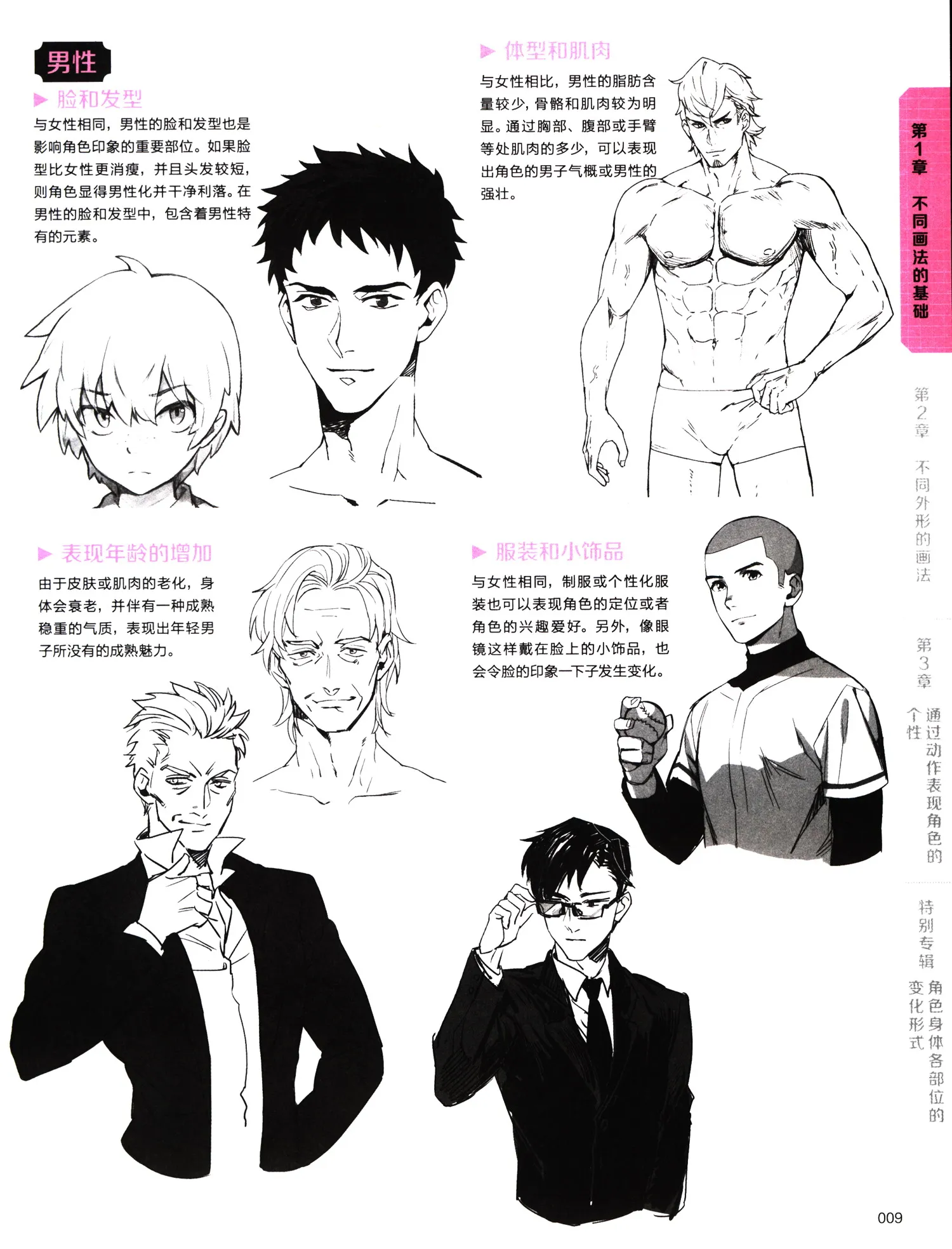 

Manga Book Zero-Based Comic Characters/Mengxin Introductory Course Comic Painting Cartton Book