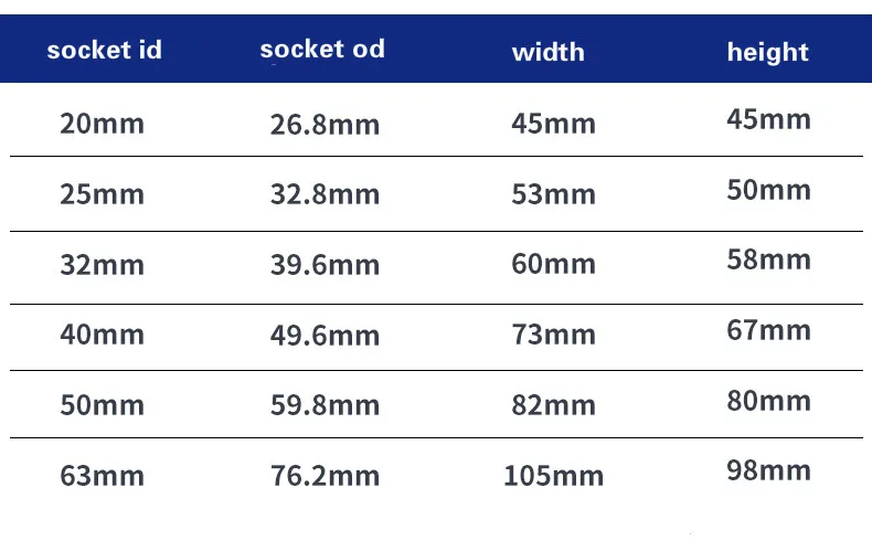 quick connector id20-63mmTransparentPVC Union Single Quick Pipe Fitting Water Connector For Garden Irrigation Aquarium Fish Tank |