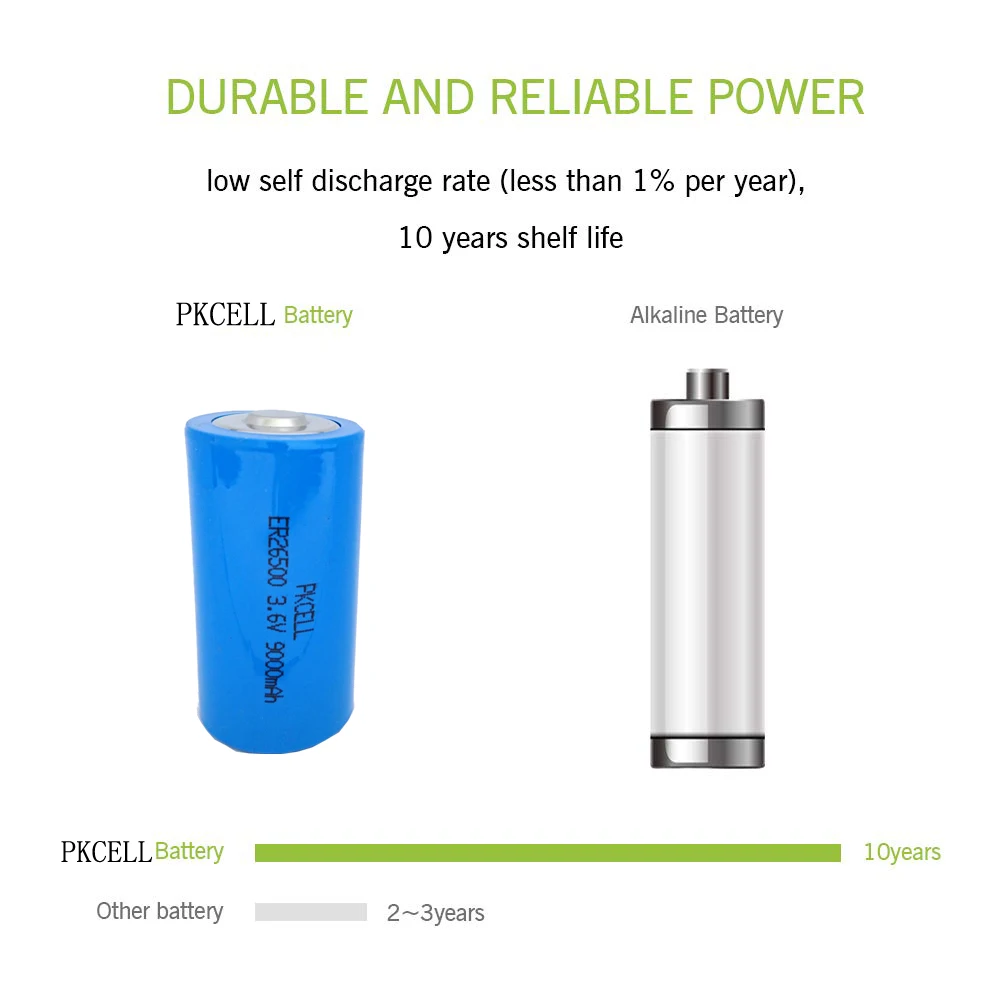 8 шт. 3,6 V ER26500 9000mah LiSCLO2 батарея ER 26500 9Ah батареи превосходят LR14 R14P 1,5 V C батареи без ртути и свинца