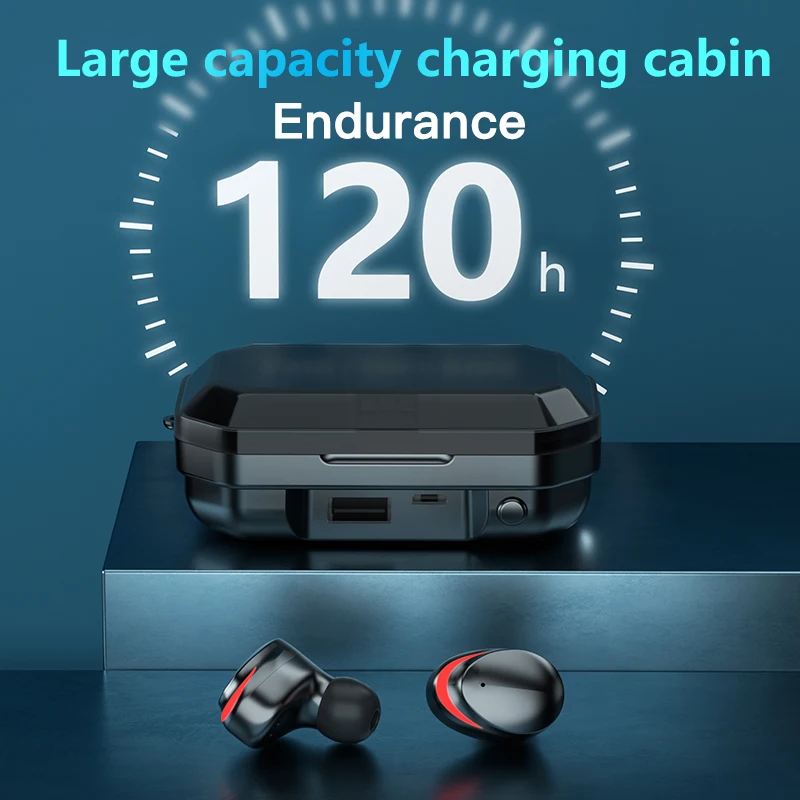 TWS-наушники A17 с поддержкой Bluetooth 5 1 и штекером | Электроника