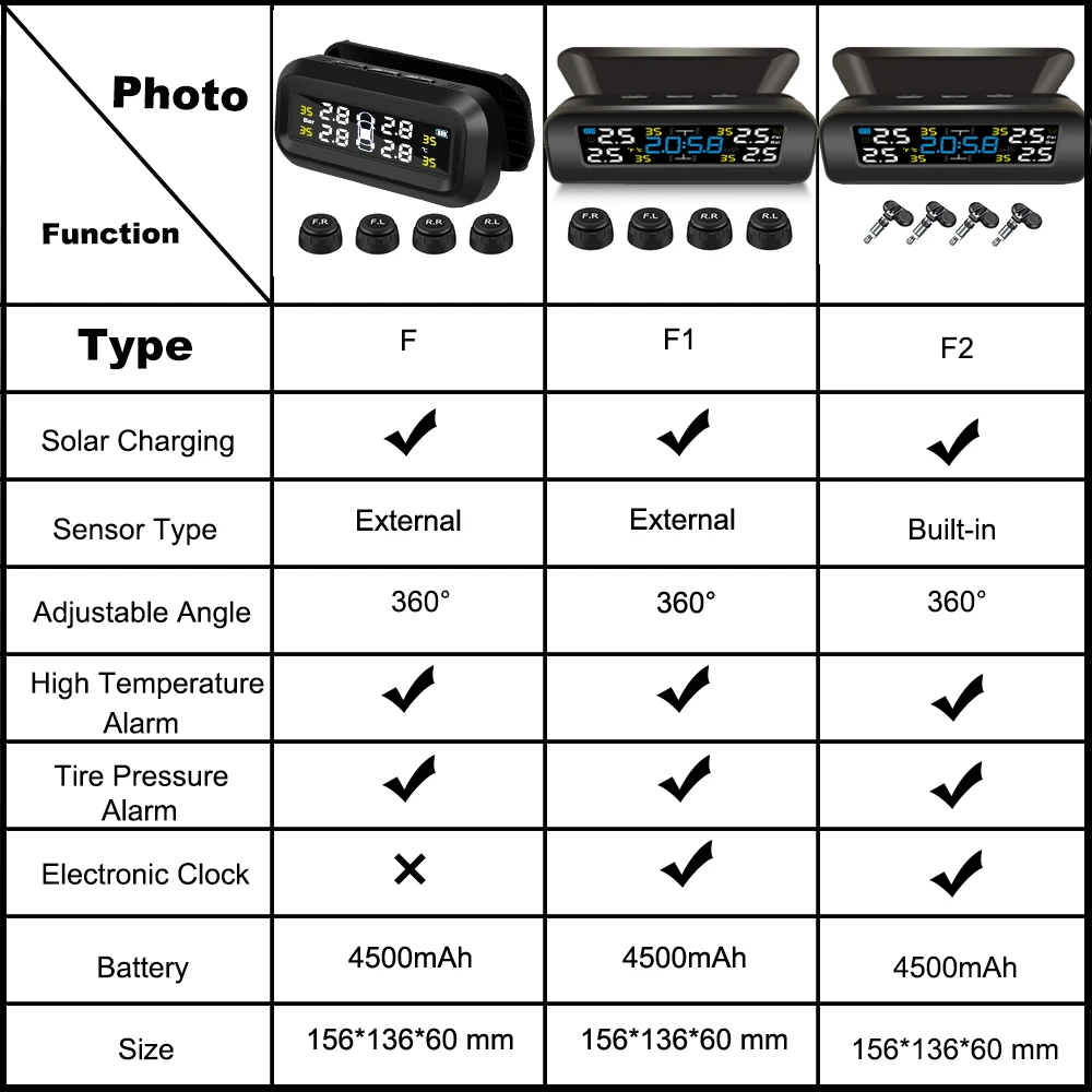 TPMS Универсальная беспроводная система контроля давления в шинах солнечные часы