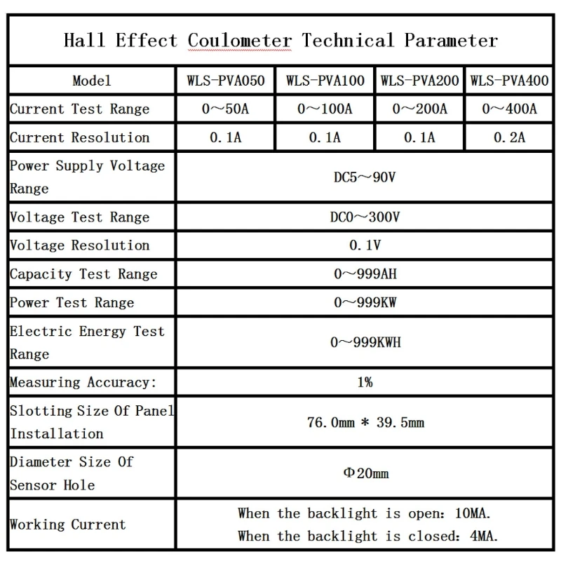 

DC300V 100A 200A 400A Hall Effect Coulometer Digital Voltmeter Ammeter Sensor