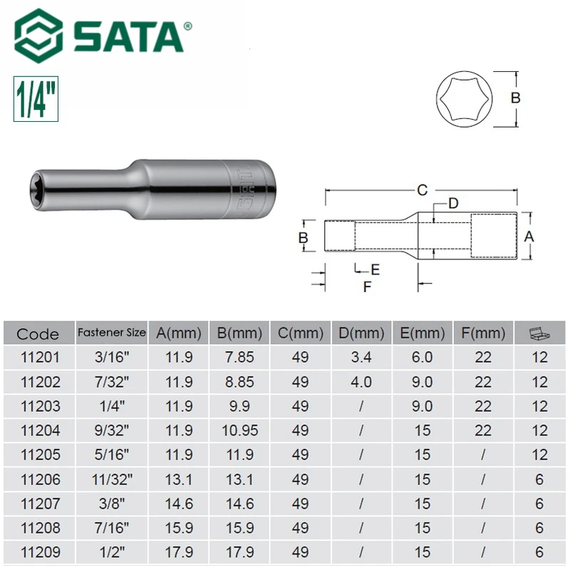 SATA 1/4 &quotдиск 6 Piont SAE Deep розетки 3 мм ключ с шестигранной головкой 11201-11209 |