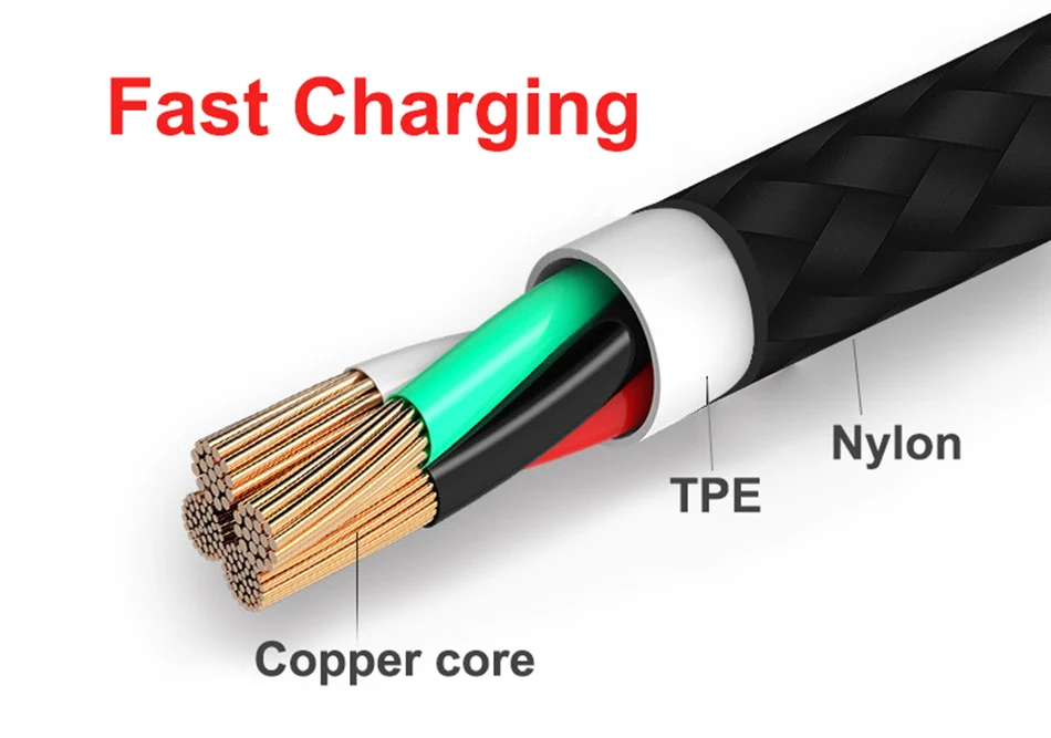 1 м 2 м 3 м usb type-C Дата-кабель для быстрой передачи данных зарядки передачи данных для huawei P10/P20/P30 Xiaomi Honor мобильные телефоны нейлоновые цифровые кабели