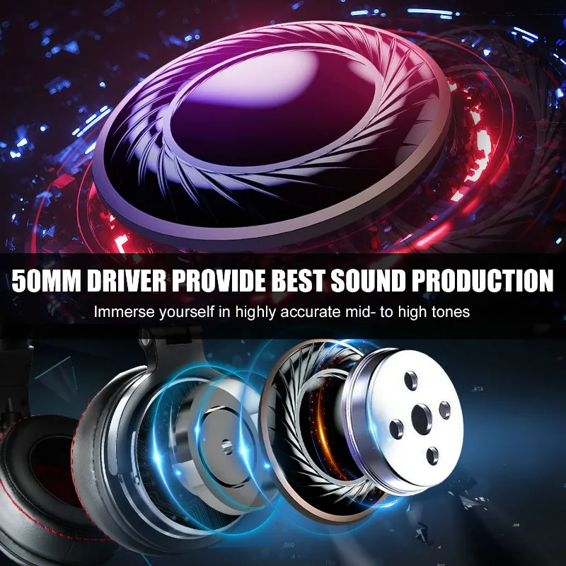 Oneodio Studio Pro DJ наушники на ухо 50 мм драйверы HIFI гарнитура профессиональный монитор DJ наушники с микрофоном для Xiaomi iPhone