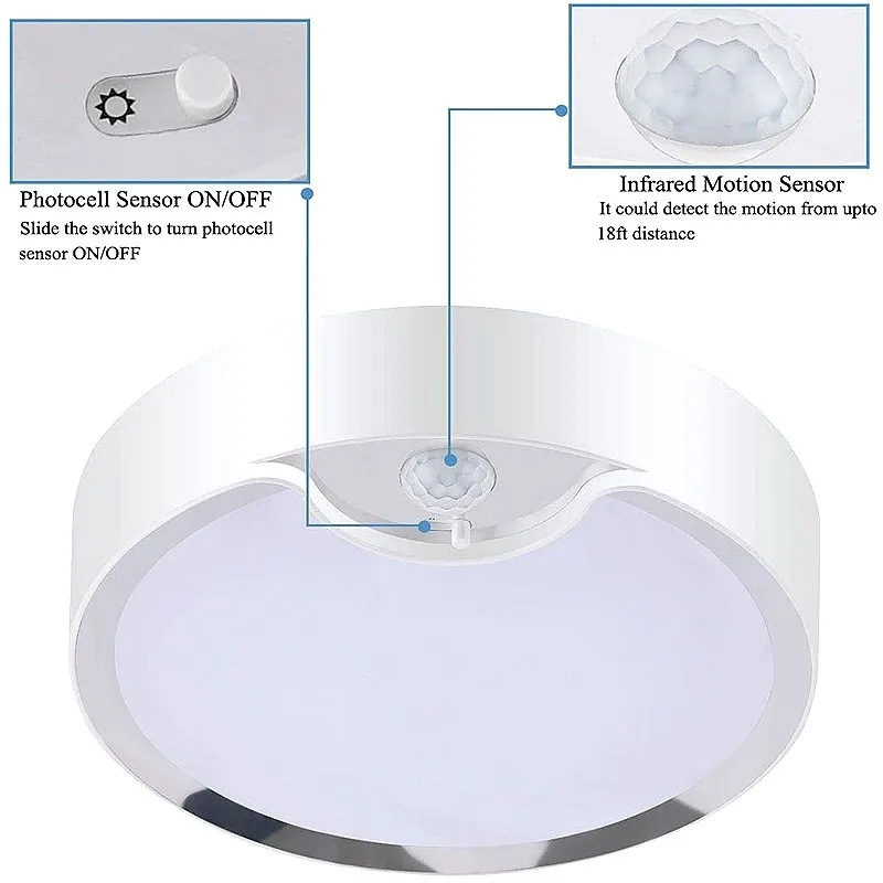 Потолочный светильник 80 светодиодов с питанием от аккумулятора датчиком